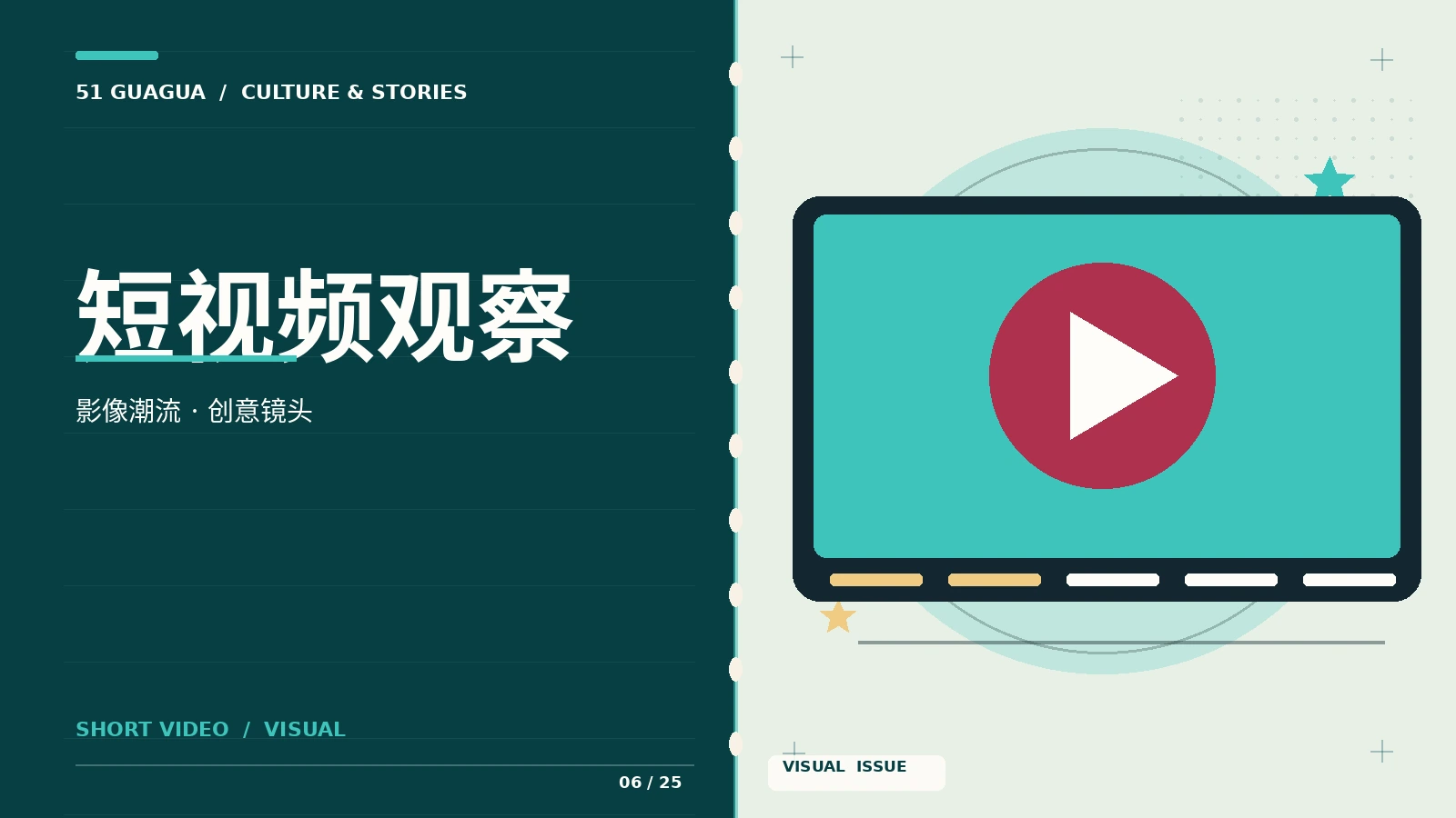短视频的表达力