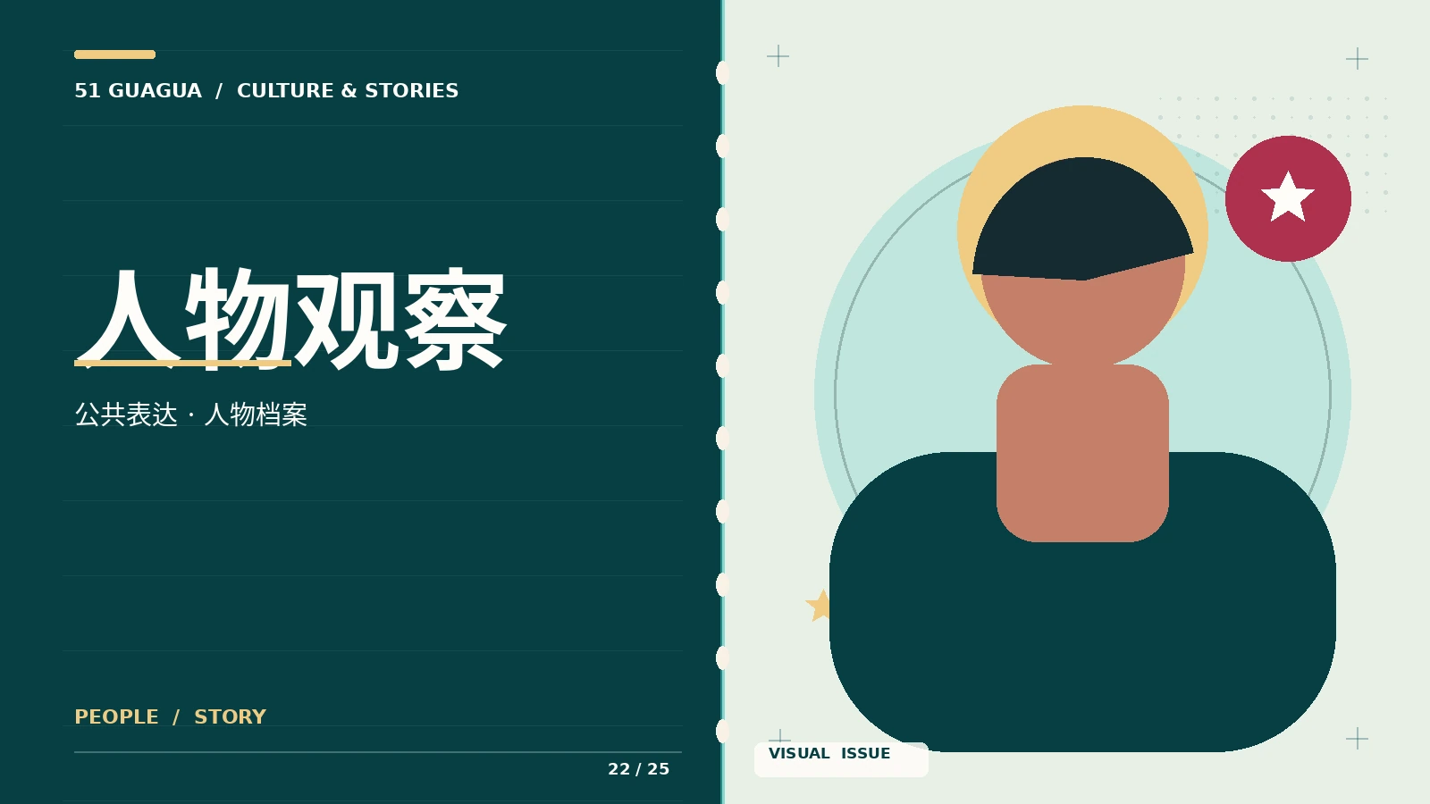 人物故事，回到作品本身